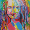 Colorful Abstract Mona Lisa Diamond Painting