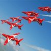 The Red Arrows Roll Upside Down Diamond Painting