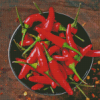 Red Hot Peppers Bowl Diamond Painting