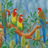 Eastern Rosella Birds Diamond Paintings