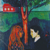 Edvard Munch Diamond Paintings