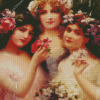 The Three Graces Diamond Paintings