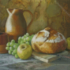 Still Life Bread Diamond Paintings