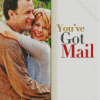 You've Got Mail Diamond Paintings