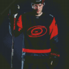 Carolina Hurricanes Diamond Paintings