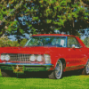 Red 63 Riviera Diamond Paintings